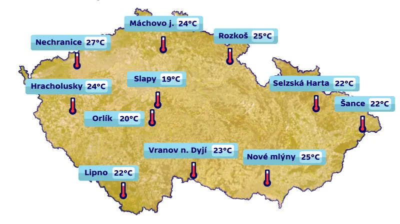 Teplota vody v nádržích