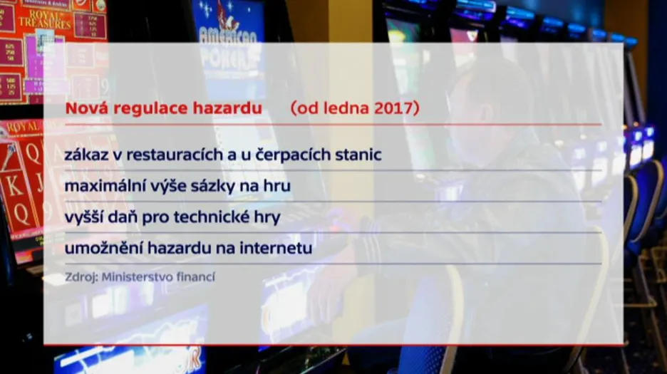 Zákony na regulaci hazardu
