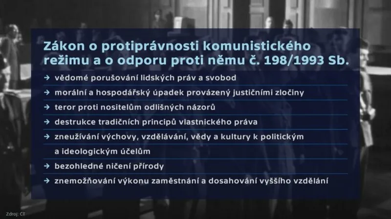 Zákon o protiprávnosti komunistického režimu