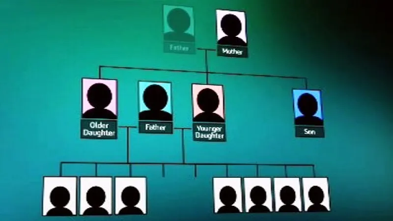 Otec má s dcerami sedm dětí