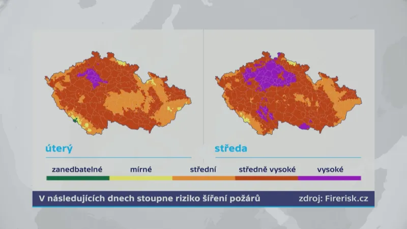Riziko šíření požárů v úterý a ve středu