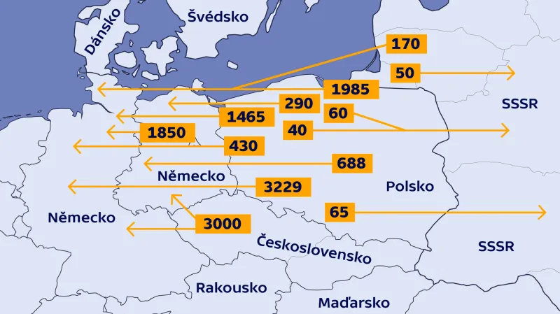 Přesuny obyvatel v Evropě po druhé světové válce – Němci (v tisících)