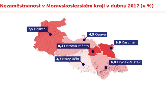 Nezaměstnanost v Moravskoslezském kraji v dubnu 2017