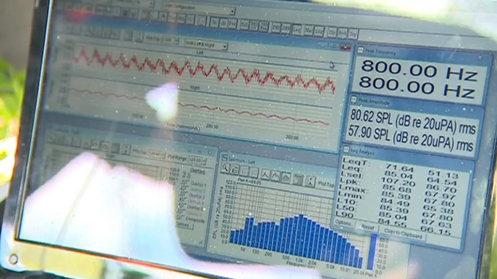 Měření potvrdila, že provoz na gumoasfaltové silnici je méně hlučný