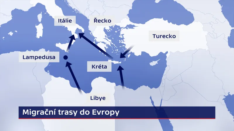 Migrační trasy do Evropy