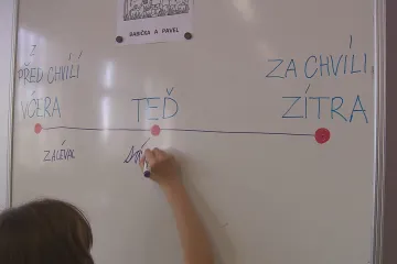 Čeština na Hejného způsob. Děti budou samy zkoumat, jak jazyk funguje