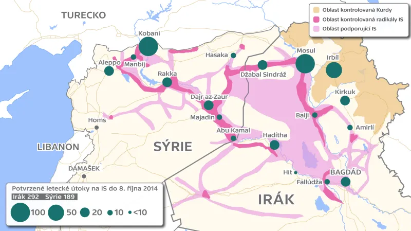 Letecké útoky na Islámský stát