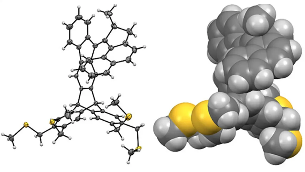 Vizualizace motoru nanostroje