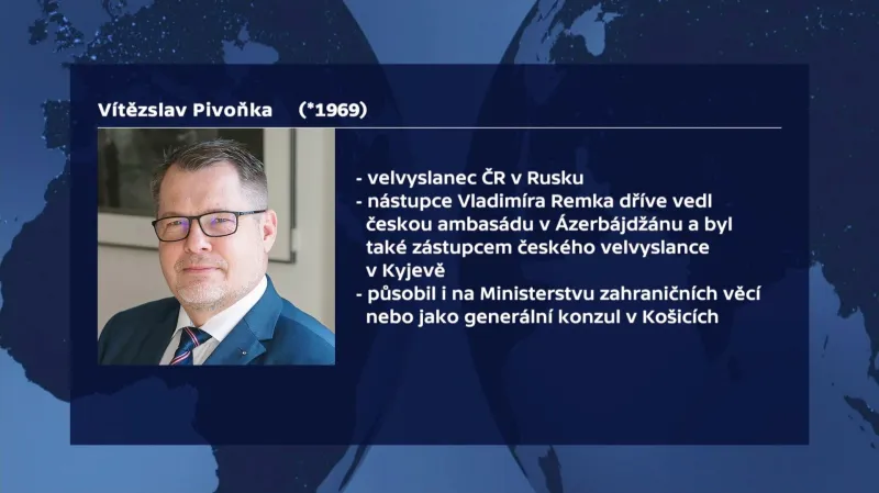 Vítězslav Pivoňka