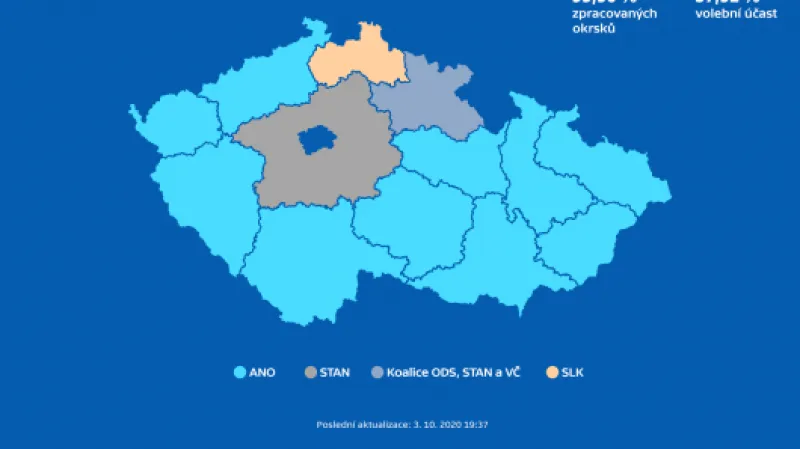 Průběžné výsledky krajských voleb