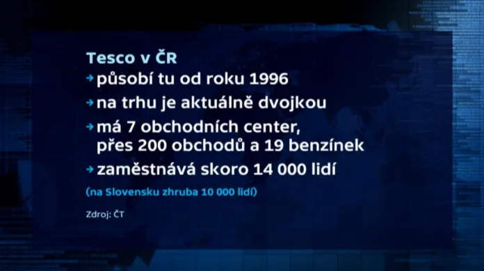 Tesco v ČR