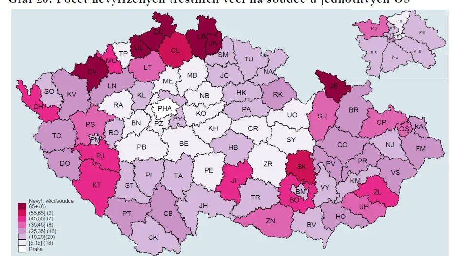 Počty nevyřízených trestních věcí na soudce