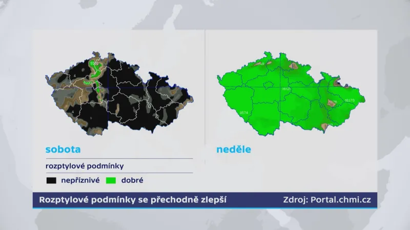 Rozptylové podmínky se během víkendu ještě zlepší