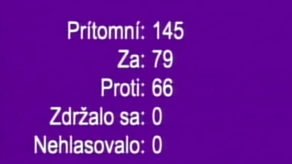 Slovenský parlament vyslovil důvěru vládě