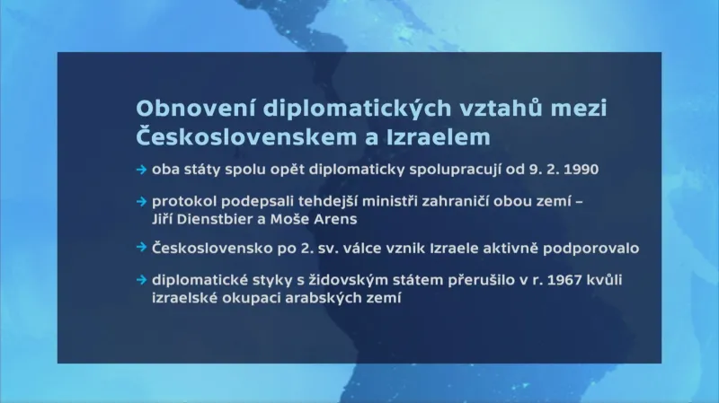 Obnovení diplomatických vztahů mezi Československem a Izraelem