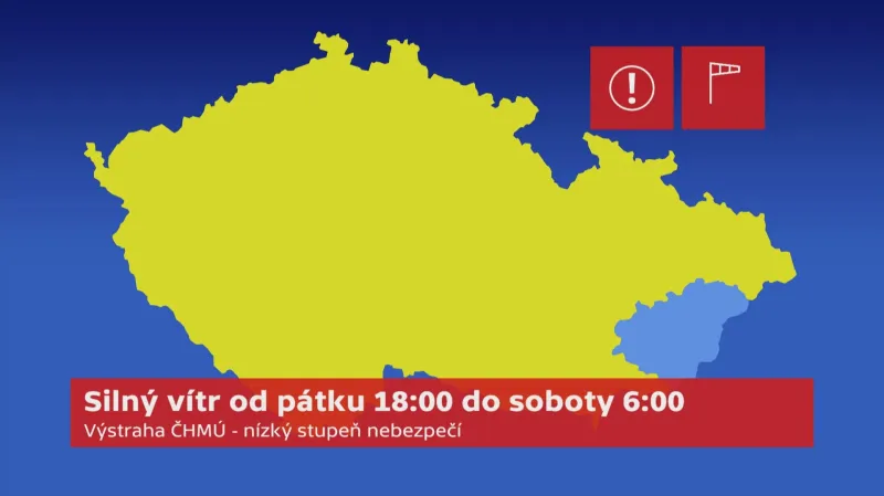 Výstraha před větrem