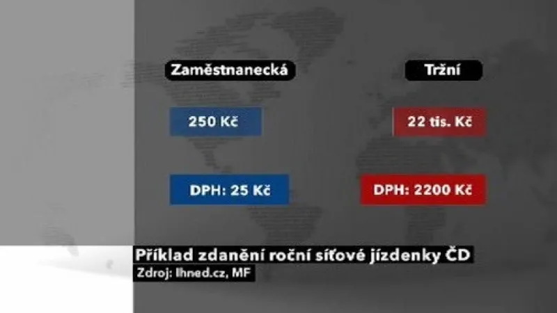 Příklad zdanění roční síťové jízdenky ČD