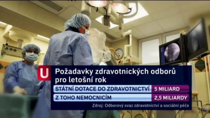 Stávková pohotovost zdravotníků v Událostech