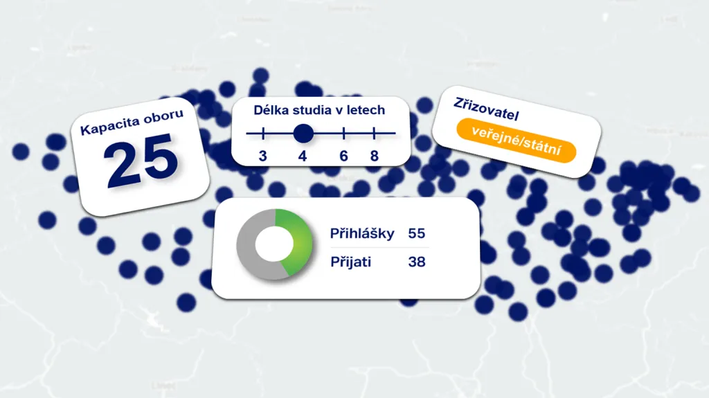 Ilustrační grafika