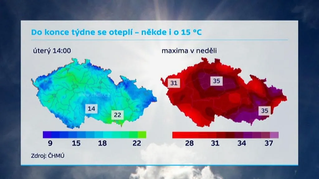 Počasí ke konci srpna