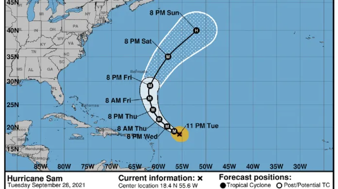 Vývoj předpovědi hurikánu Sam