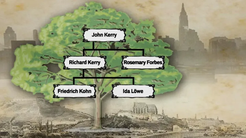 Předkové Johna Kerryho