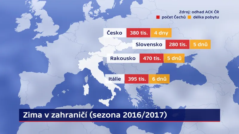 Kam Češi vyráželi na hory