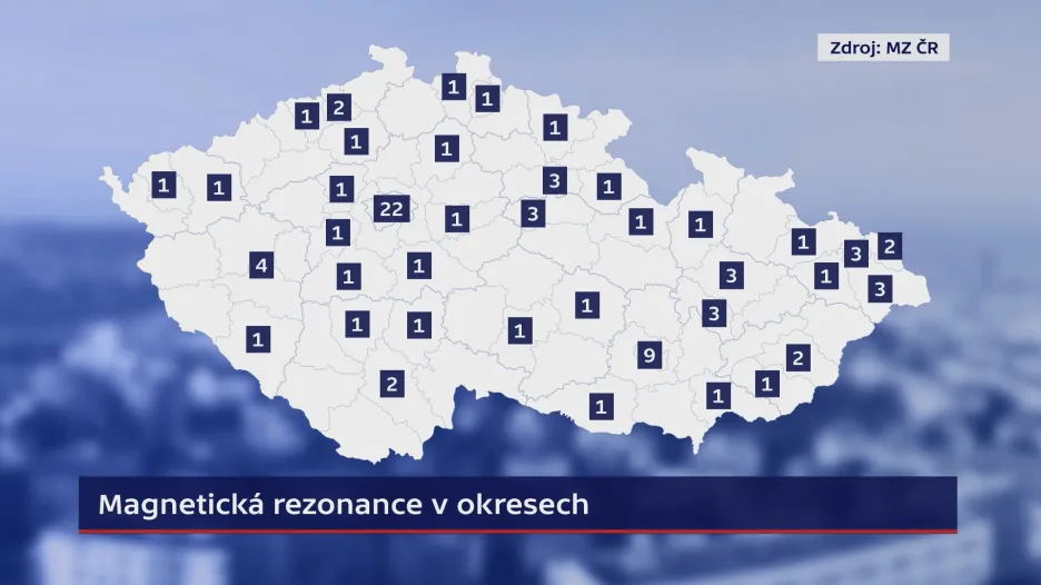 Magnetická rezonance v okresech