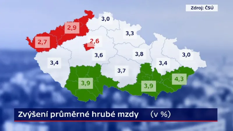 Zvýšení průměrné hrubé mzdy