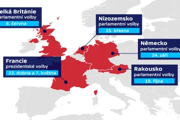 My versus oni. Volební rok v Evropě ovládlo mládí, populismus a protest mnoha tváří