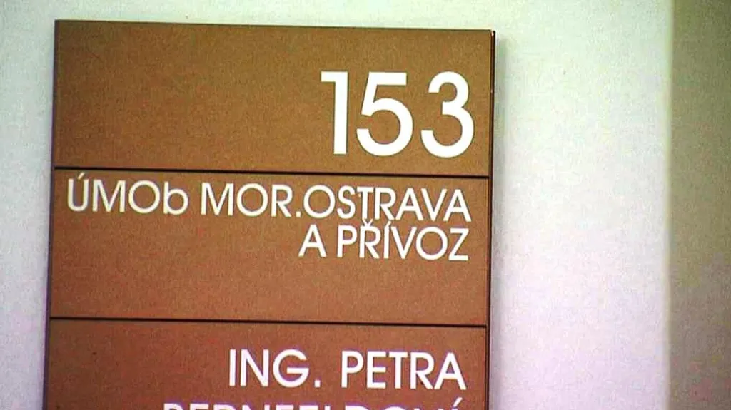 Obvod Moravská Ostrava a Přívoz