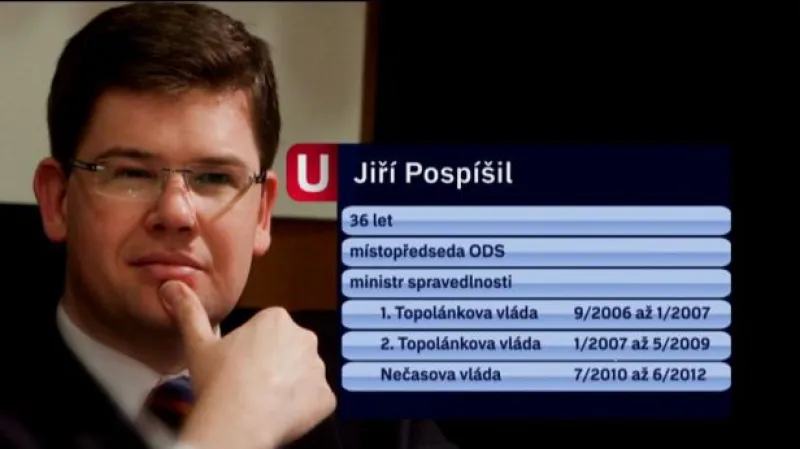 Souhrn dnešního dění kolem Jiřího Pospíšila