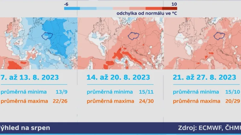Po 10. srpnu nás čeká oteplení a následně nadprůměrně teplé počasí