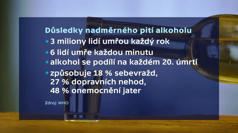Důsledky nadměrného pití alkoholu