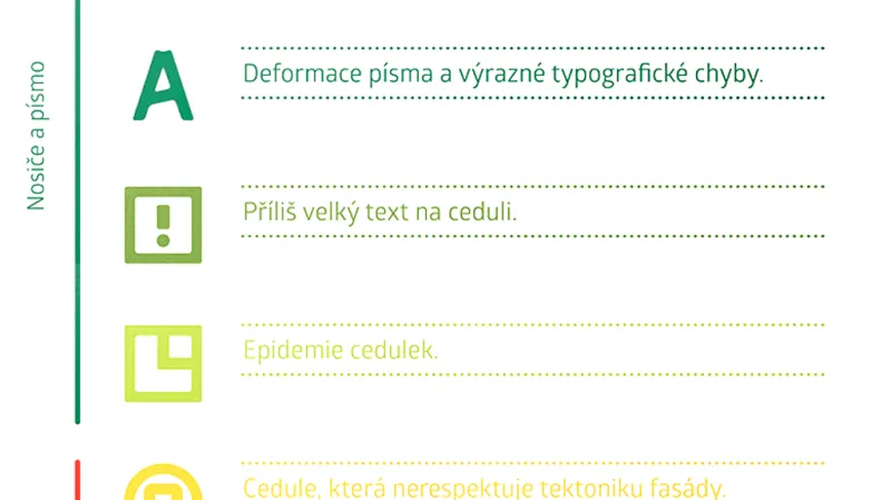 Smrtelné nemoci vývěsních štítů