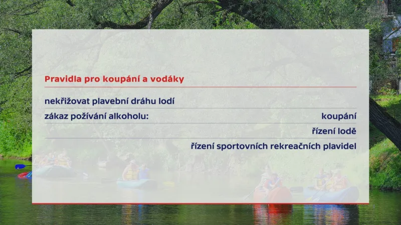 Pravidla pro koupající a vodáky