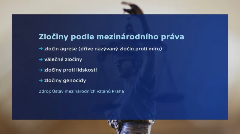 Zločiny podle mezinárodního práva