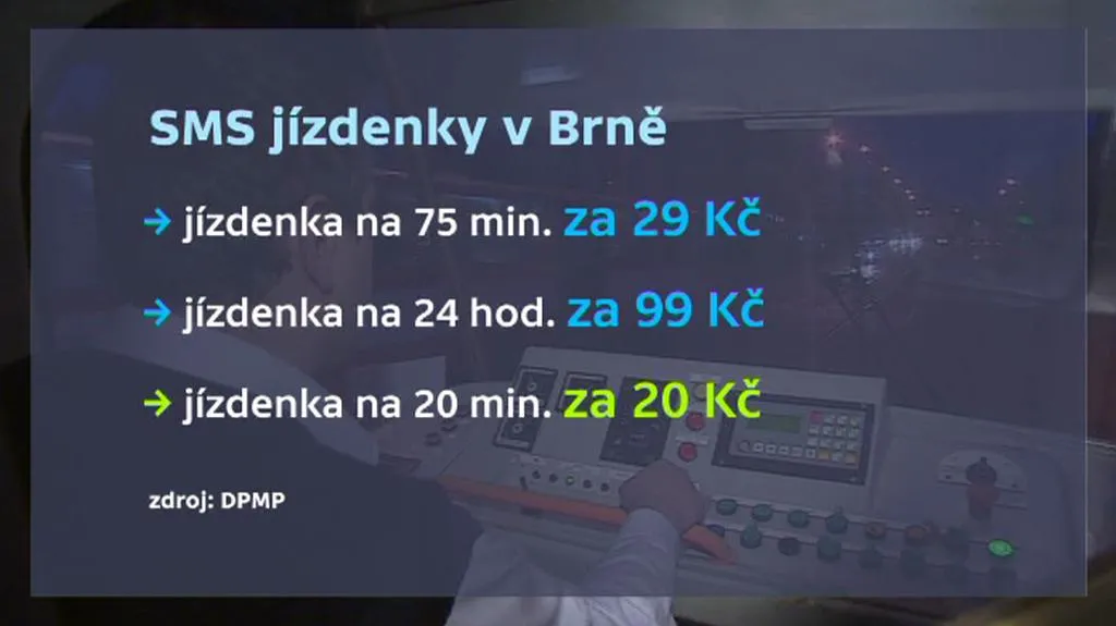Ceník SMS jízdenek v Brně