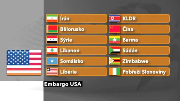 Země, na které se vztahuje americké zbrojní embargo
