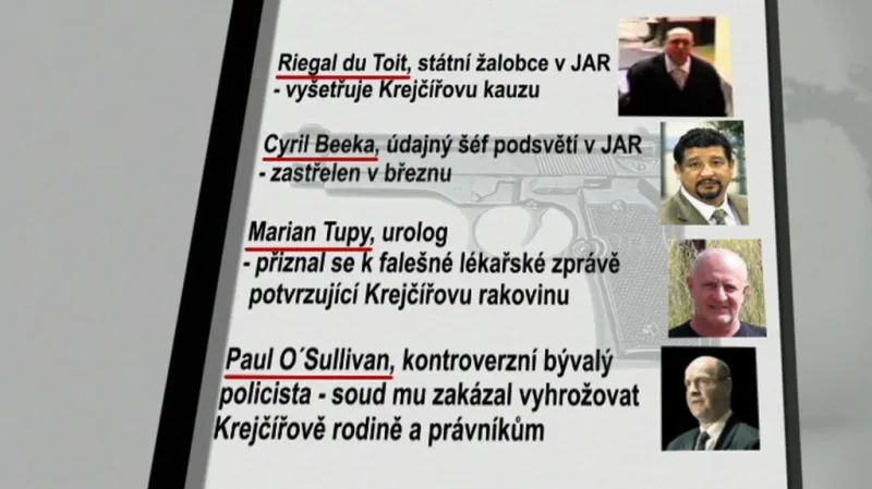 Lidé kolem Radovana Krejčíře
