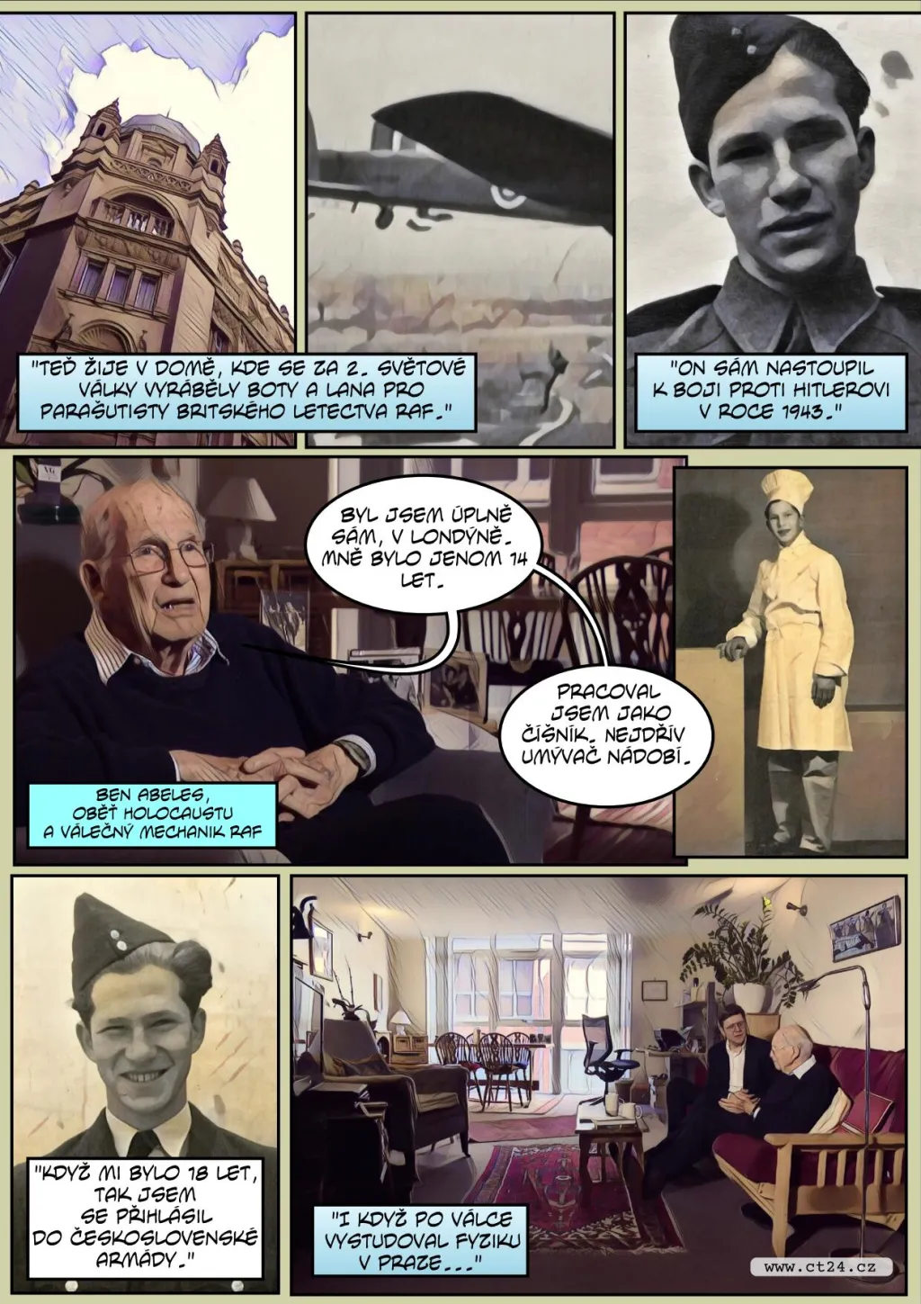80 let od odjezdu Wintonových dětí