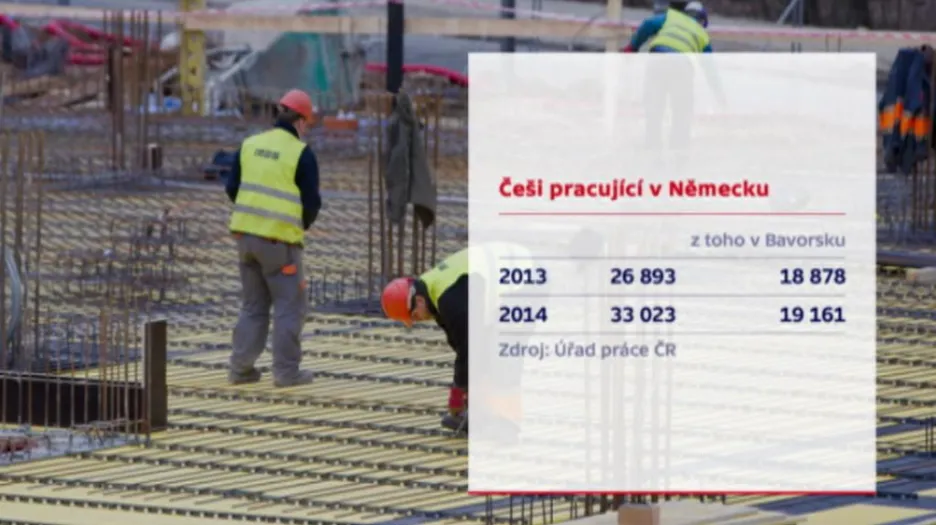 Češi pracující v Německu