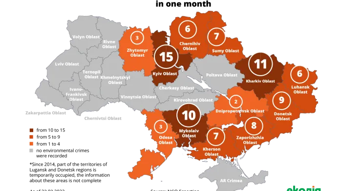 Počet environmentálních zločinů způsobených ruskou armádou za jeden měsíc