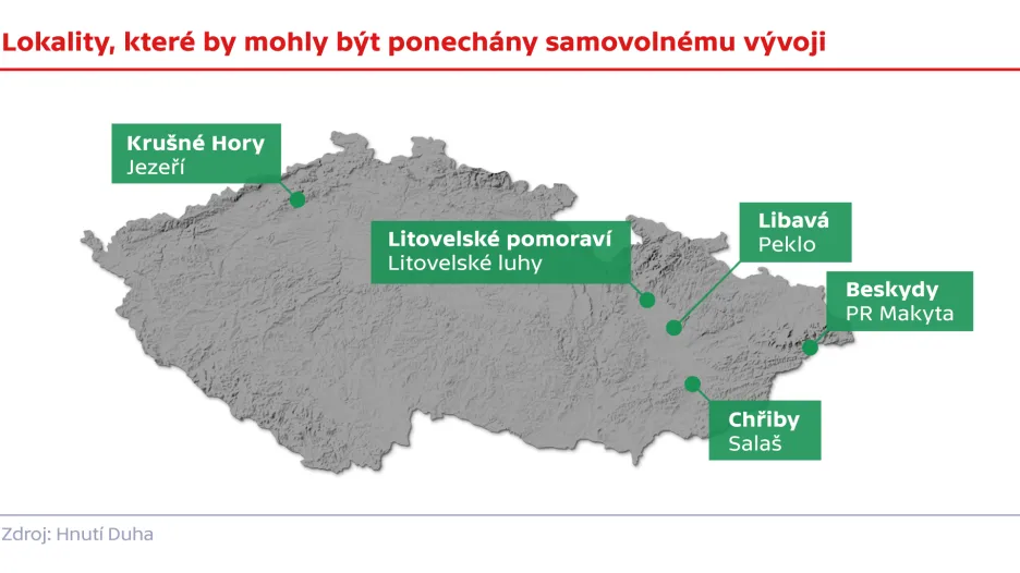 Lokality, které by mohly být ponechány samovolnému vývoji
