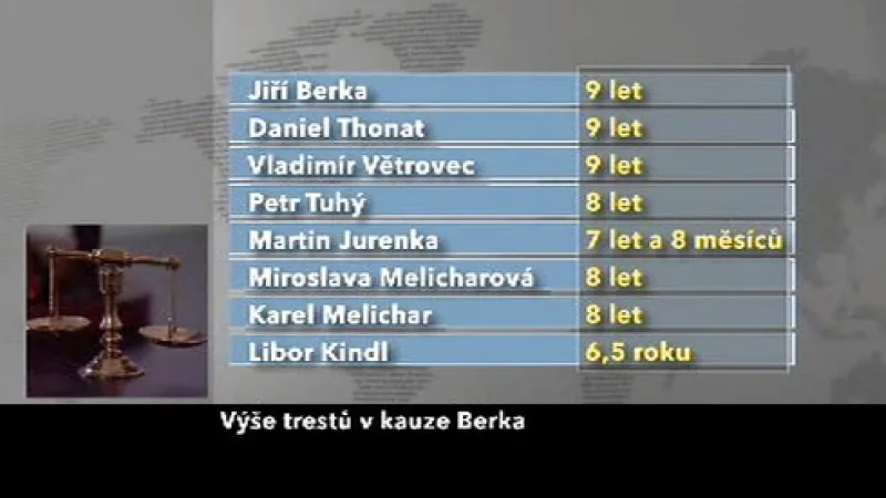 Tresty v kauze soudce Berky