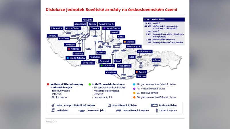Dislokace jednotek Sovětské armády na československém území
