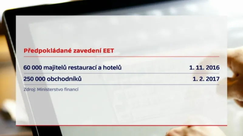 Předpokládané zavedení EET