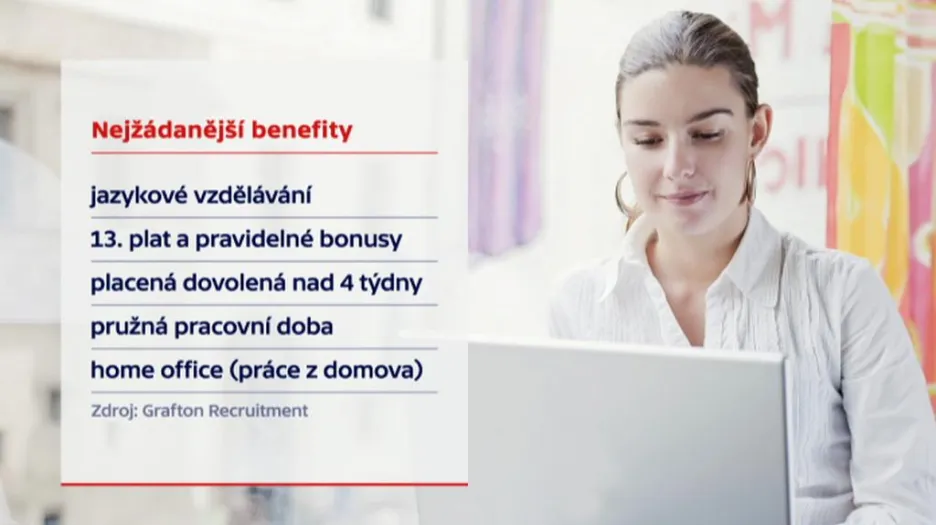 Nejžádanější benefity
