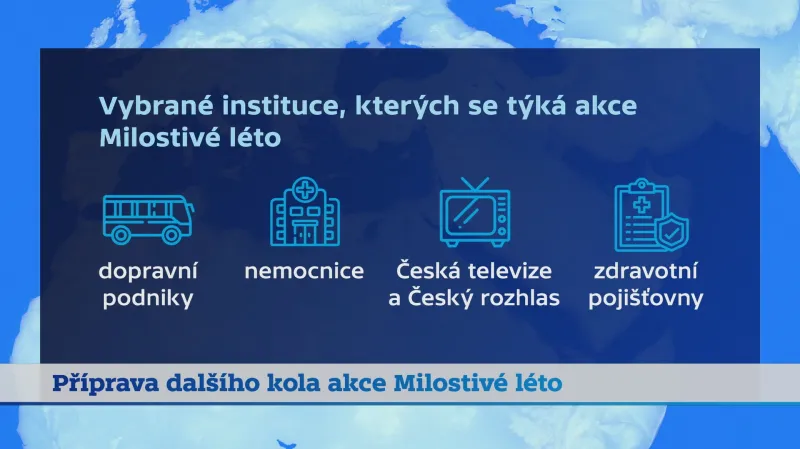 Instituce, kterých se týká milostivé léto