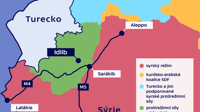 Rozložení sil v boji o provincii Idlib